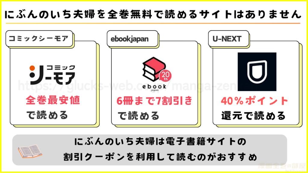 漫画｜にぶんのいち夫婦を無料で読める電子書籍サイトを調査