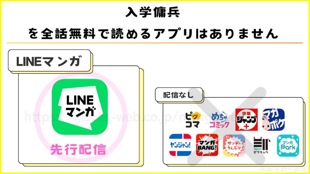 漫画「入学傭兵」を無料で読めるアプリを調査