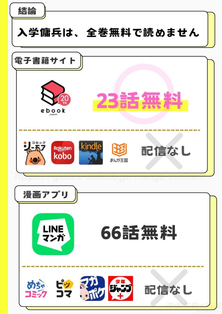 入学傭兵 無料