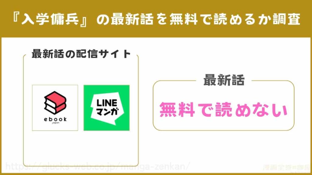 漫画「入学傭兵」の最新話（267話）を無料で読めるか調査