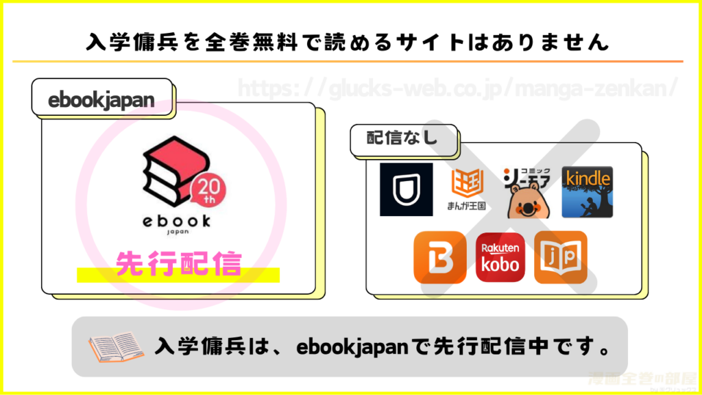 漫画「入学傭兵」を全巻無料で読めるサイトを調査
