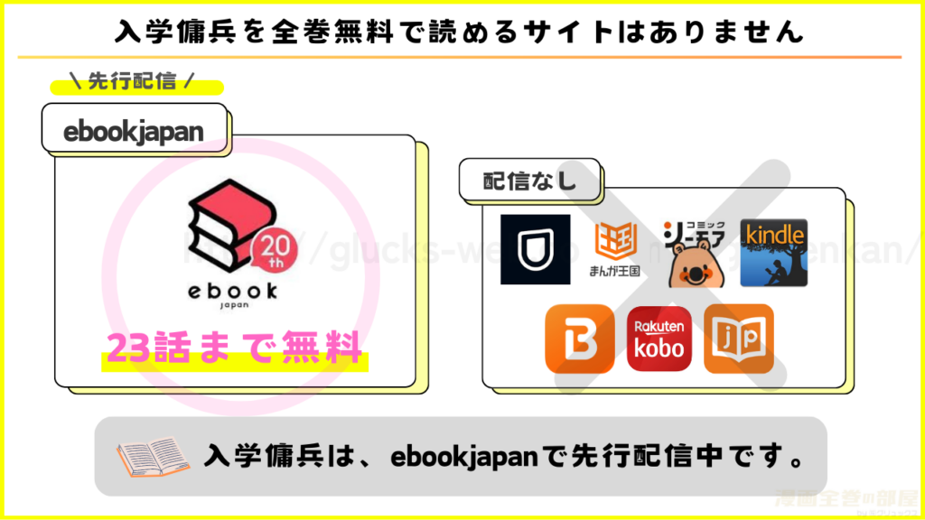 漫画「入学傭兵」を全巻無料で読めるサイトを調査