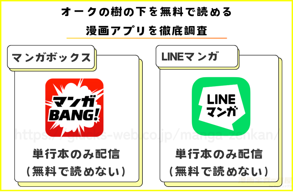 漫画｜オークの樹の下を無料で読めるアプリを調査