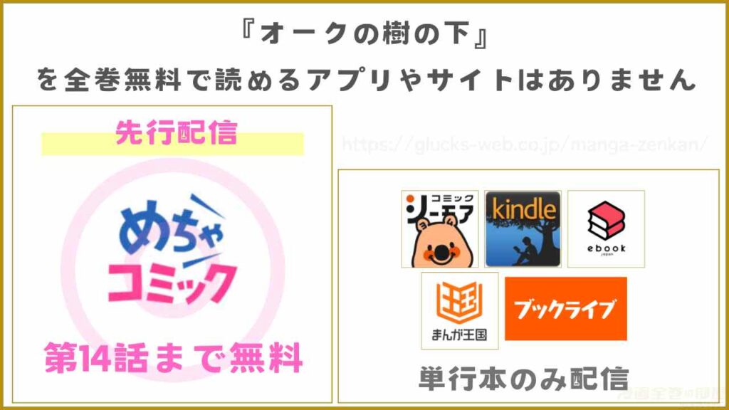 漫画｜オークの樹の下を全巻無料で読めるアプリやサイトがあるか調査