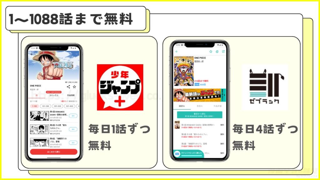 漫画アプリで無料で読む