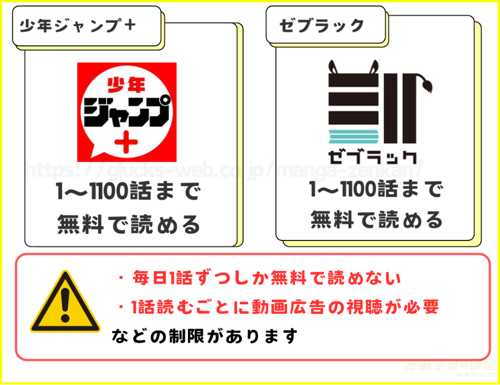 漫画｜ワンピースを無料で読めるアプリを調査