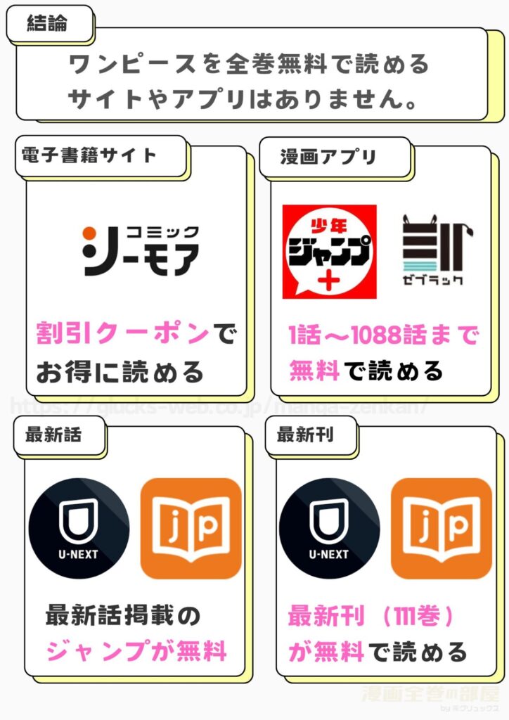 ワンピース 無料