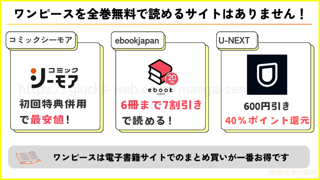 ワンピースを全巻無料で読める電子書籍サイトを調査