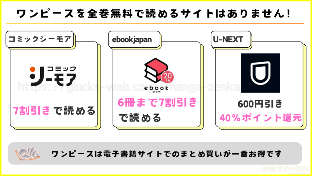 ワンピースを全巻無料で読める電子書籍サイトを調査