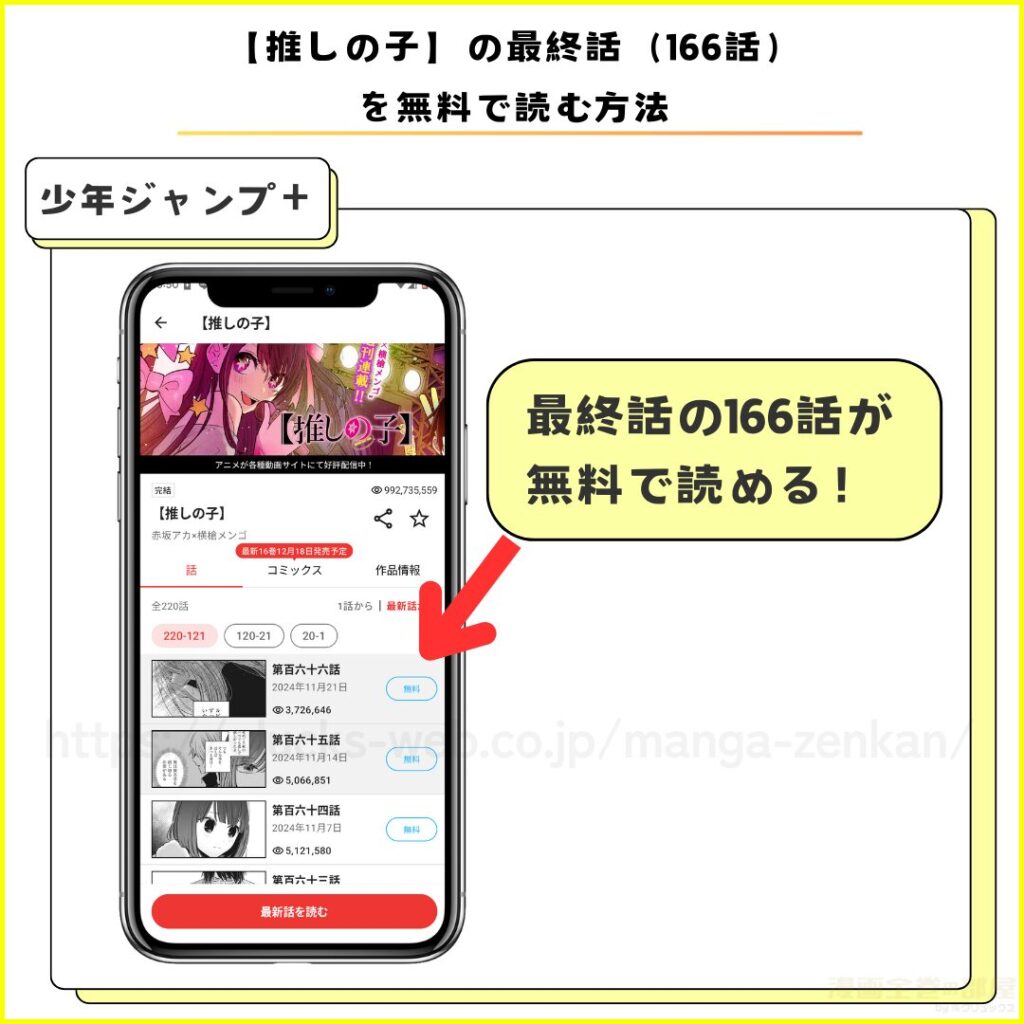少年ジャンプ＋｜【推しの子】の最終話（166話）が無料で読める