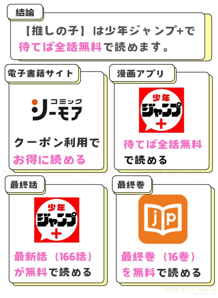 【推しの子】 無料