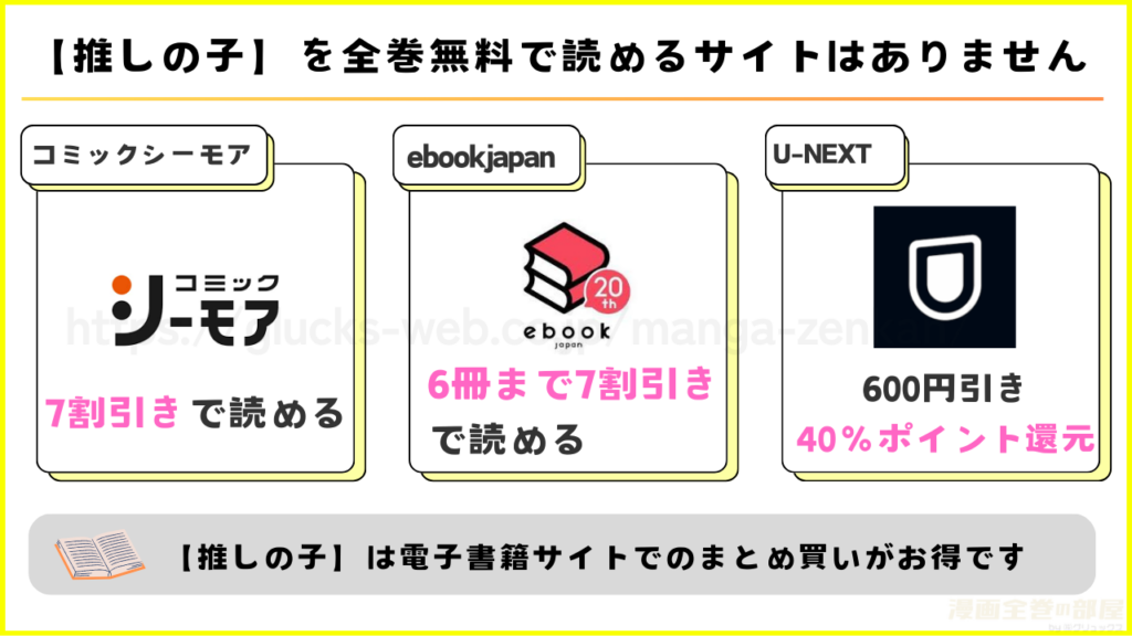 漫画|【推しの子】を全巻無料で読めるサイトを調査