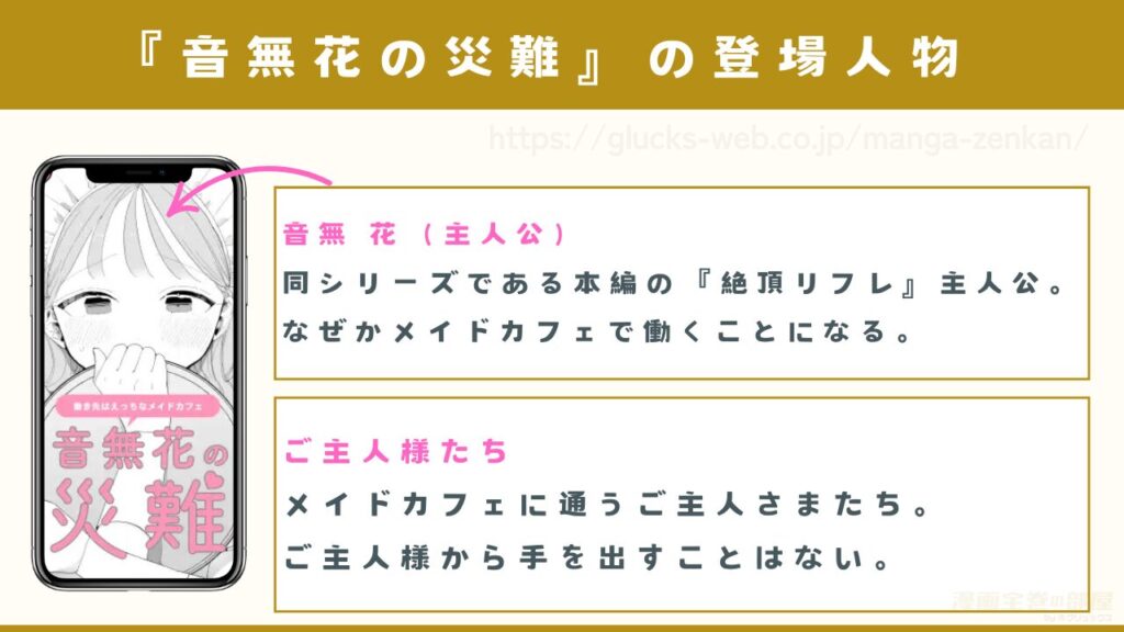 漫画『音無花の災難』の登場人物