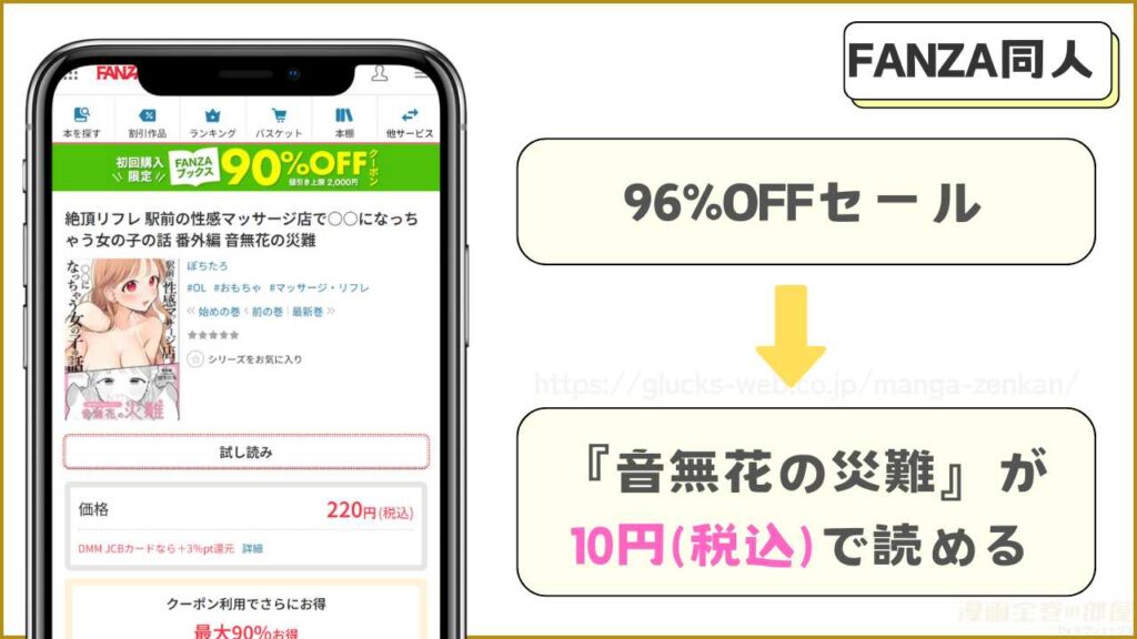 FANZA同人なら『音無花の災難』を10円で読める