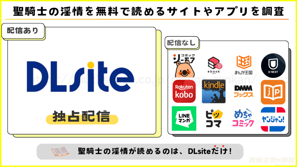 聖騎士の淫情を無料で読めるサイトやアプリを調査