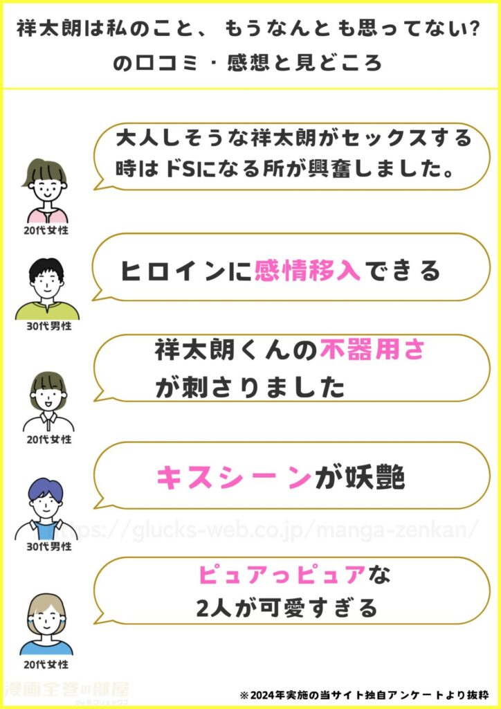 漫画「祥太朗は私のこと、もうなんとも思ってない?」の口コミ・感想