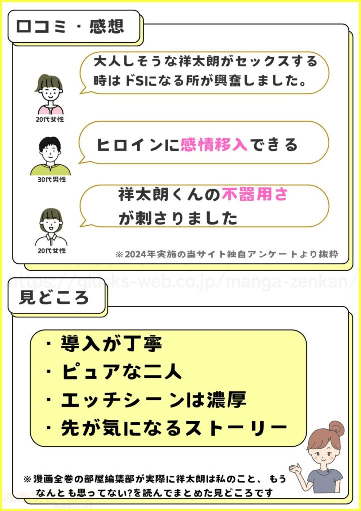 漫画「祥太朗は私のこと、もうなんとも思ってない?」の口コミ・感想と見どころ