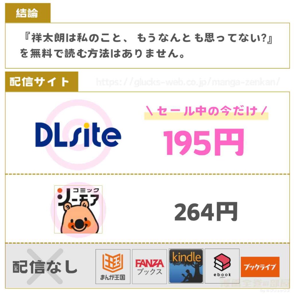 祥太朗は私のこと、もうなんとも思ってない?