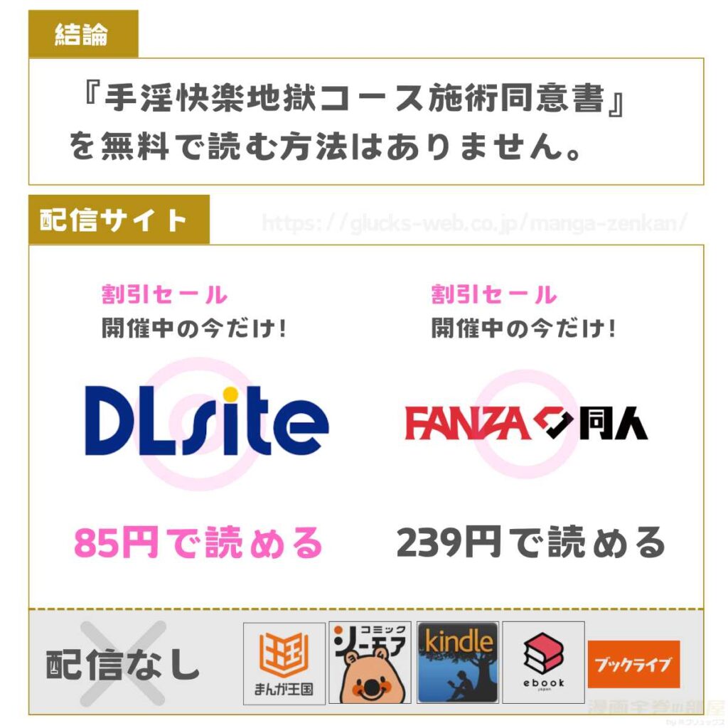 手淫快楽地獄コース施術同意書