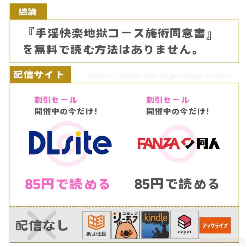 手淫快楽地獄コース施術同意書