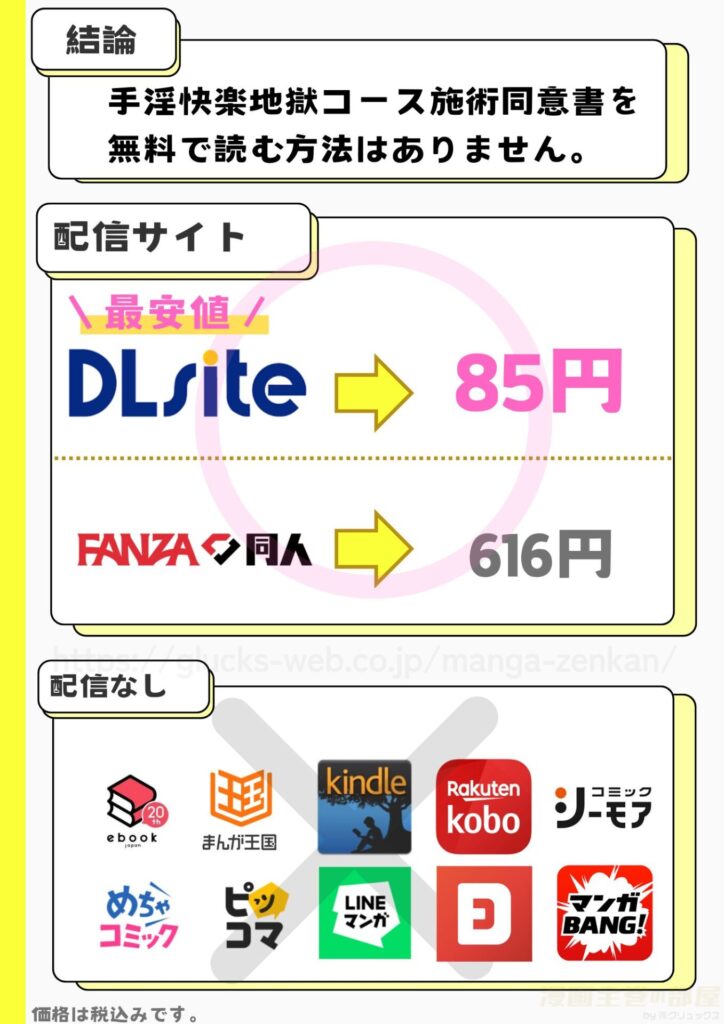 手淫快楽地獄コース施術同意書