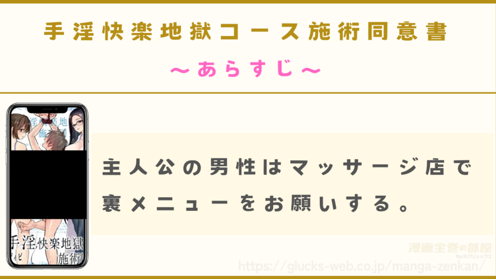 漫画『手淫快楽地獄コース施術同意書』のあらすじ