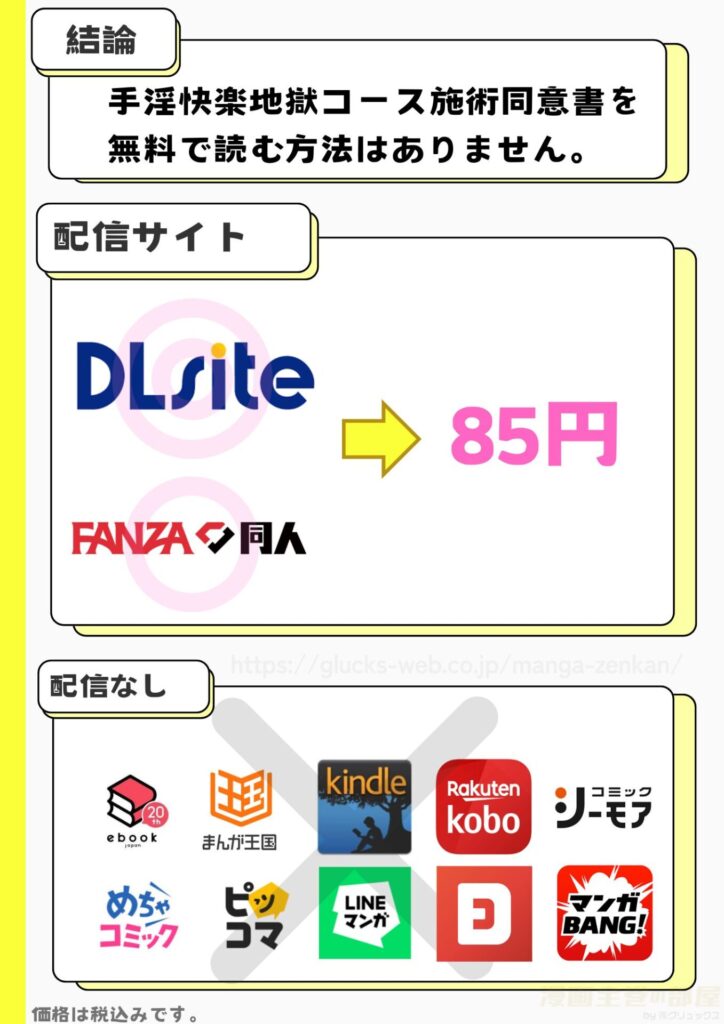 手淫快楽地獄コース施術同意書