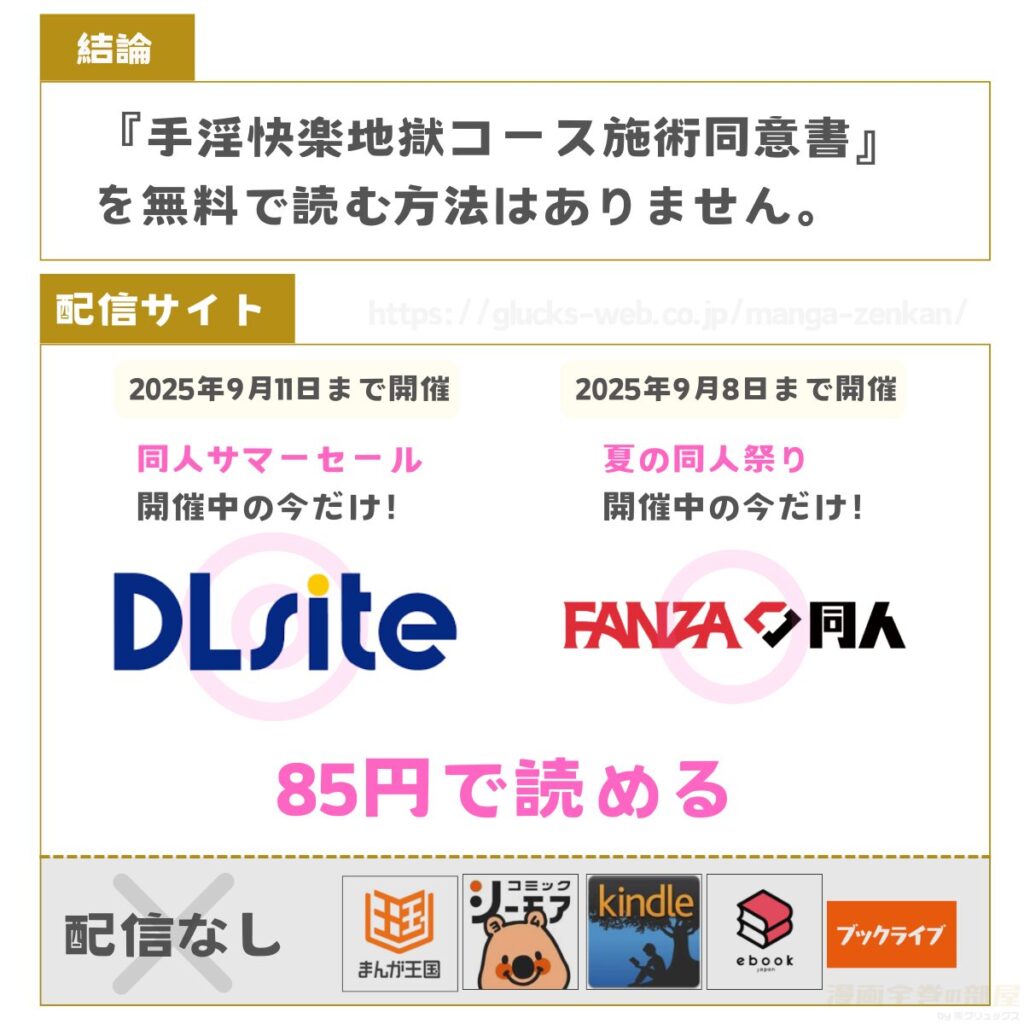 手淫快楽地獄コース施術同意書