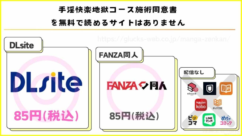 漫画『手淫快楽地獄コース施術同意書』が無料で読めるサイトを調査