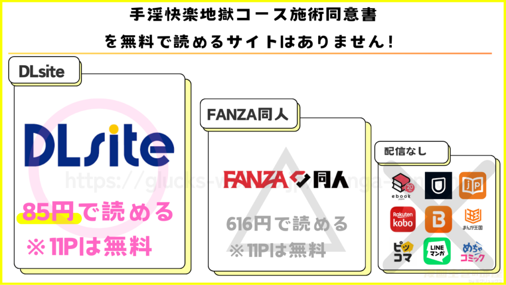 漫画「手淫快楽地獄コース施術同意書」が無料で読めるサイトを調査