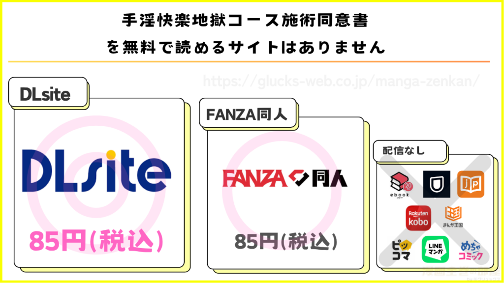 漫画「手淫快楽地獄コース施術同意書」が無料で読めるサイトを調査