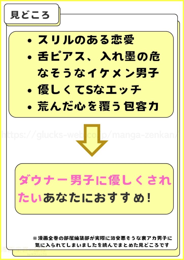 漫画「治安悪そうな裏アカ男子に気に入られてしまいました」を実際に読んでわかった見どころ