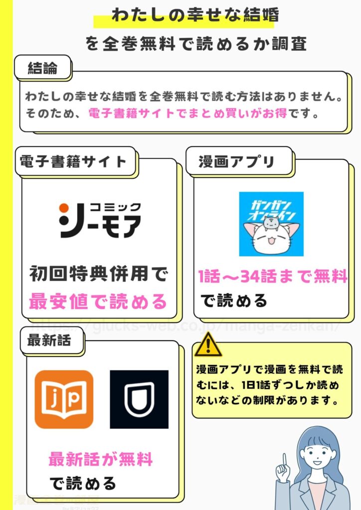 「わたしの幸せな結婚」全巻無料
