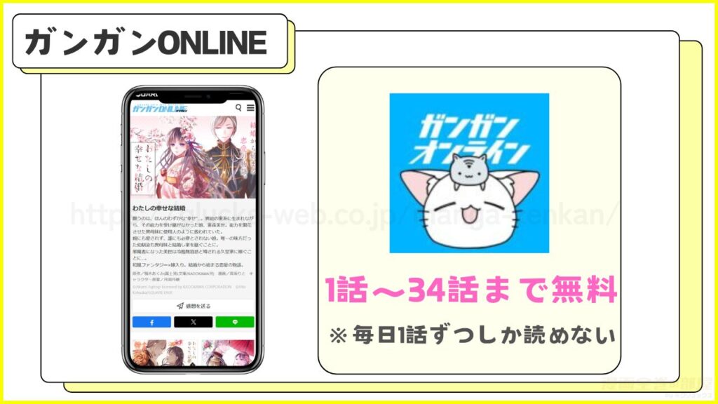 ガンガンONLINE|わたしの幸せな結婚を34話まで無料で読める