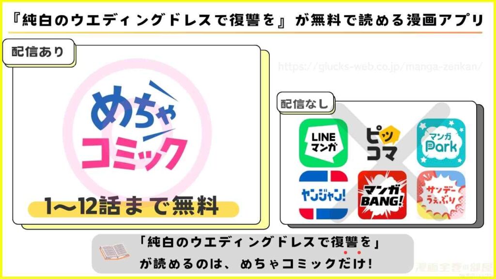 漫画「純白のウエディングドレスで復讐を」を無料で読めるアプリ