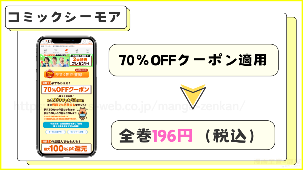 コミックシーモア|『203号の隣人は鍵束一つ残して消えた。』の電子書籍版が読める