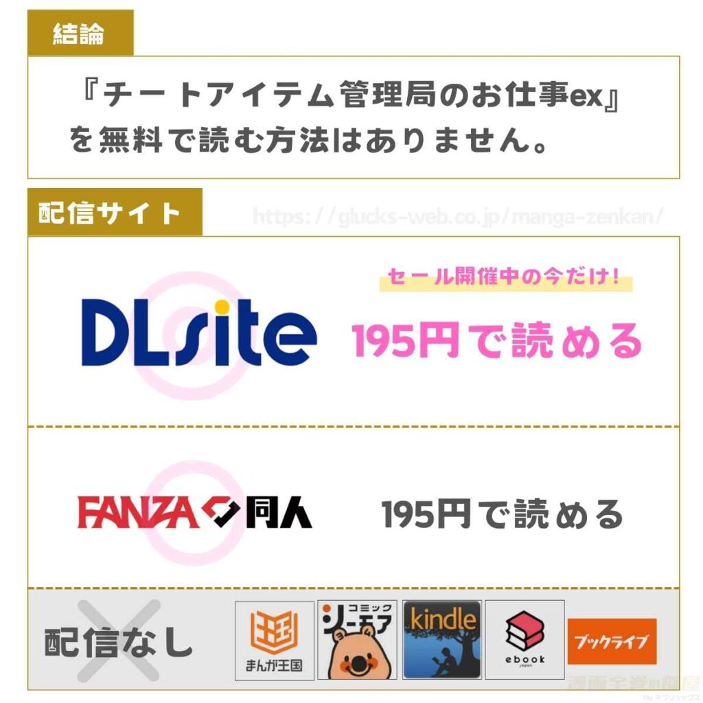 チートアイテム管理局のお仕事ex