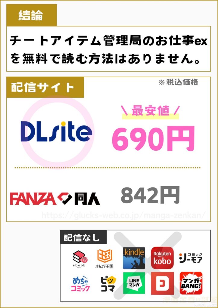 チートアイテム管理局のお仕事ex