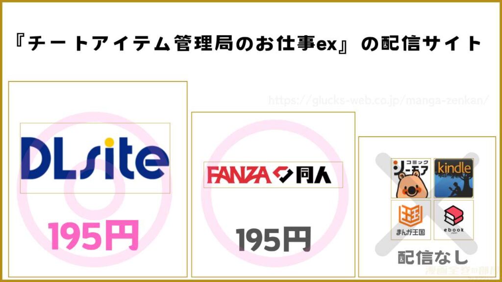 漫画｜チートアイテム管理局のお仕事exが読めるサイトやアプリ