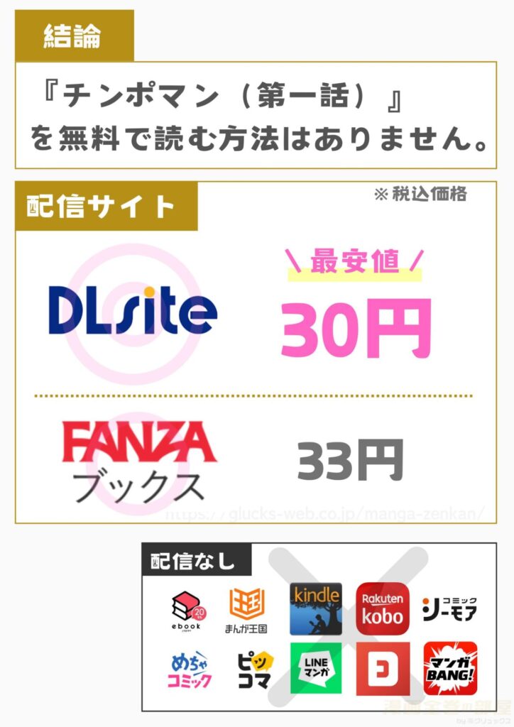 チンポマン（第一話）