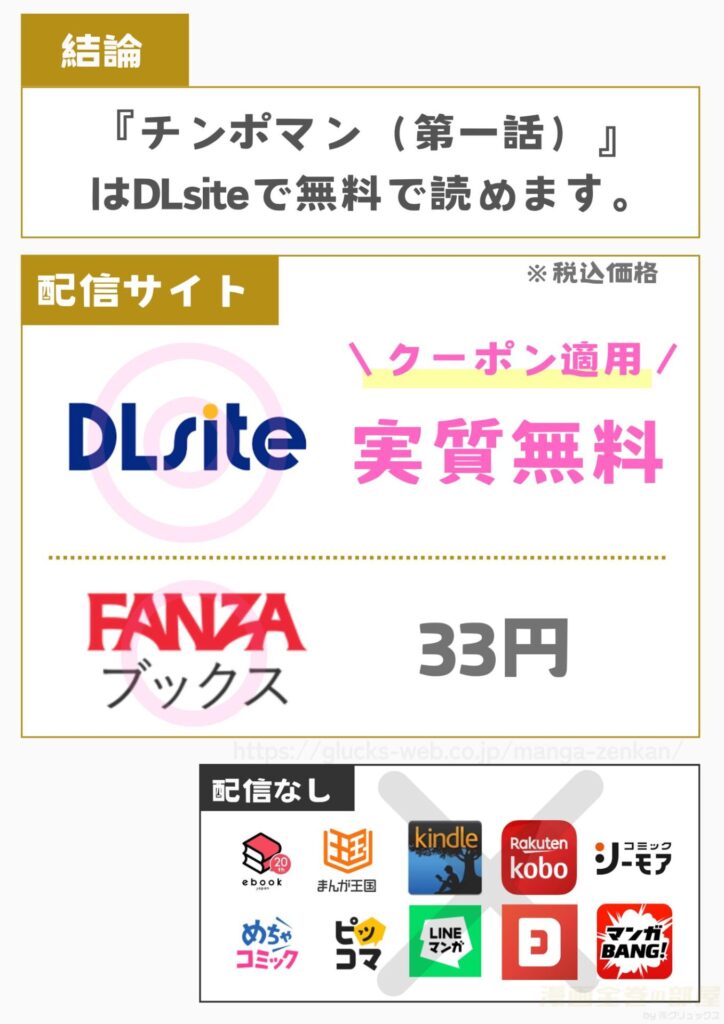 チンポマン(第一話)