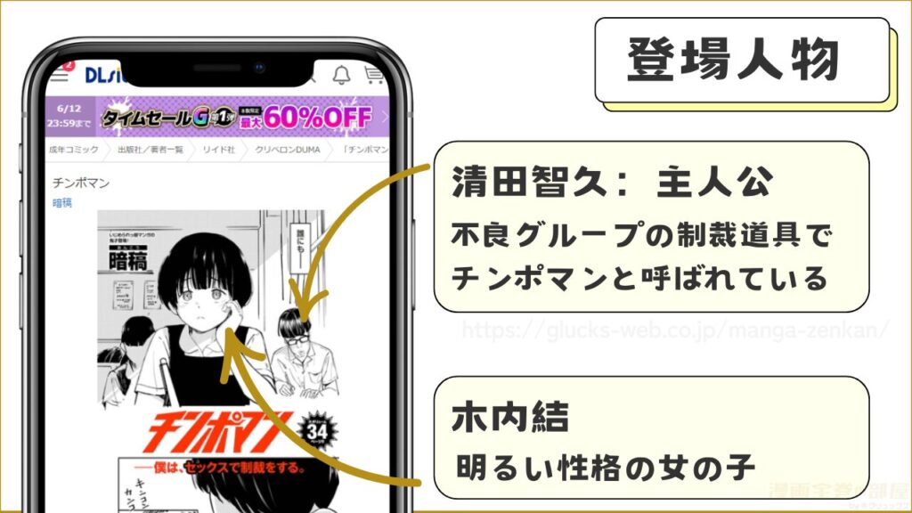 チンポマン 登場人物