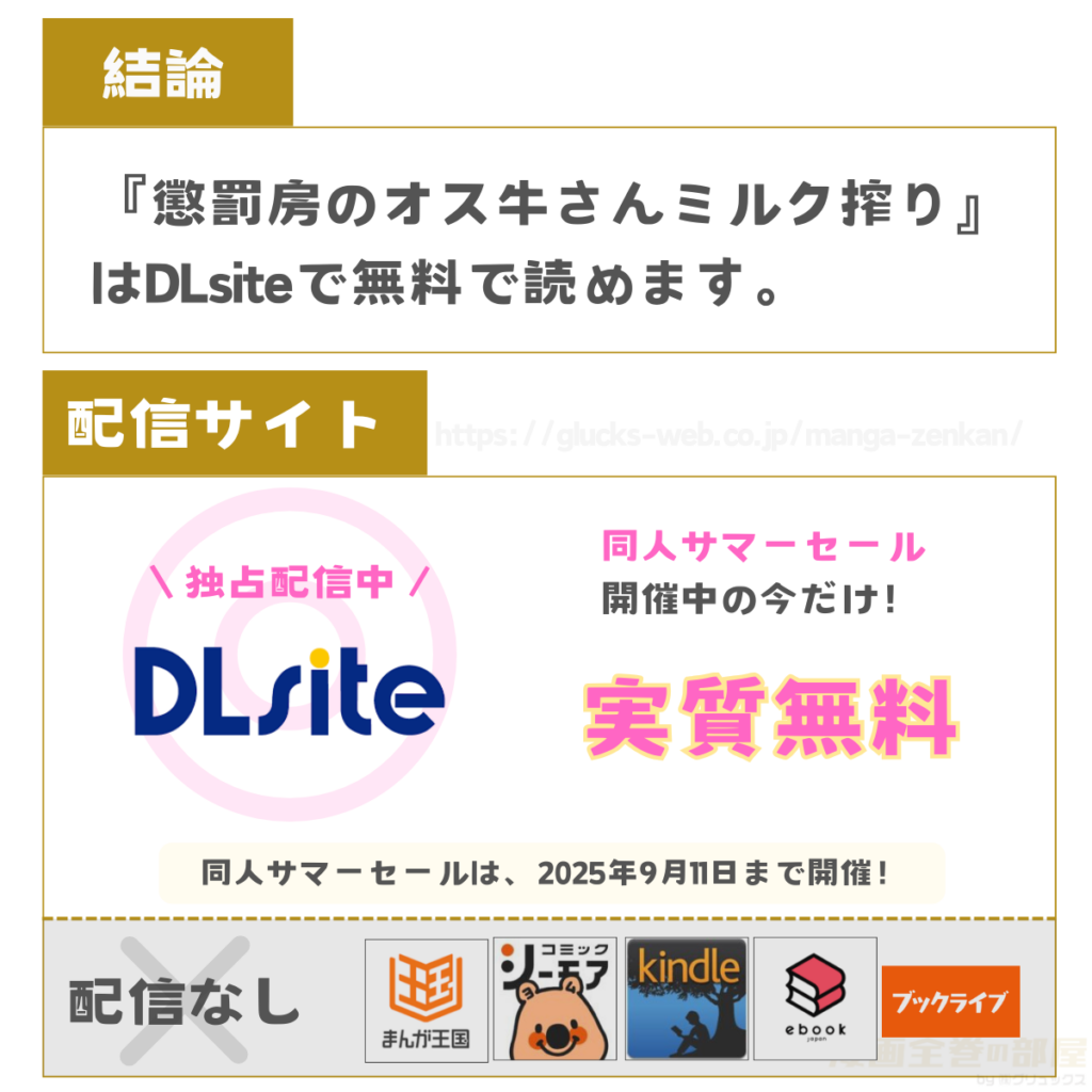 懲罰房のオス牛さんミルク搾り