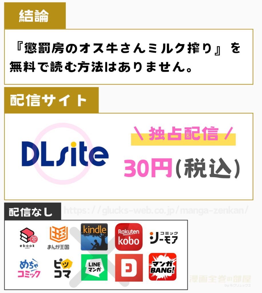 懲罰房のオス牛さんミルク搾り
