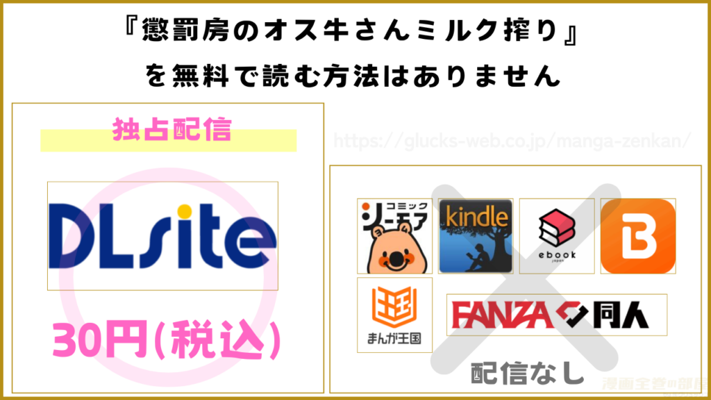 漫画「懲罰房のオス牛さんミルク搾り」が無料で読めるサイトを調査