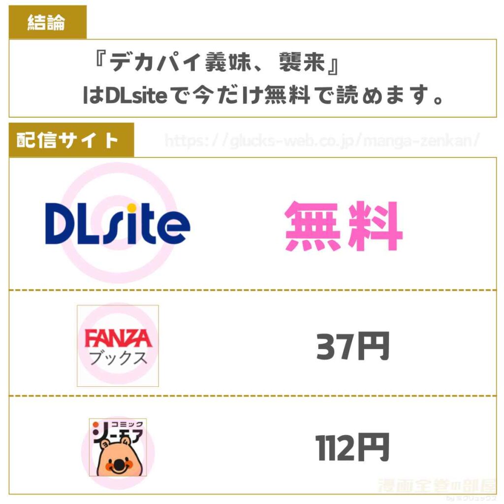 デカパイ義妹、襲来