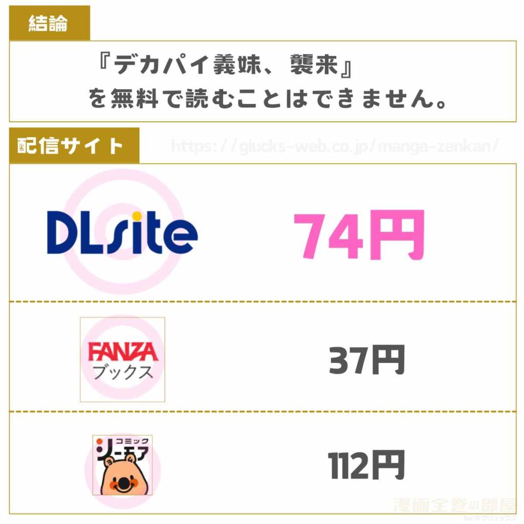 デカパイ義妹、襲来