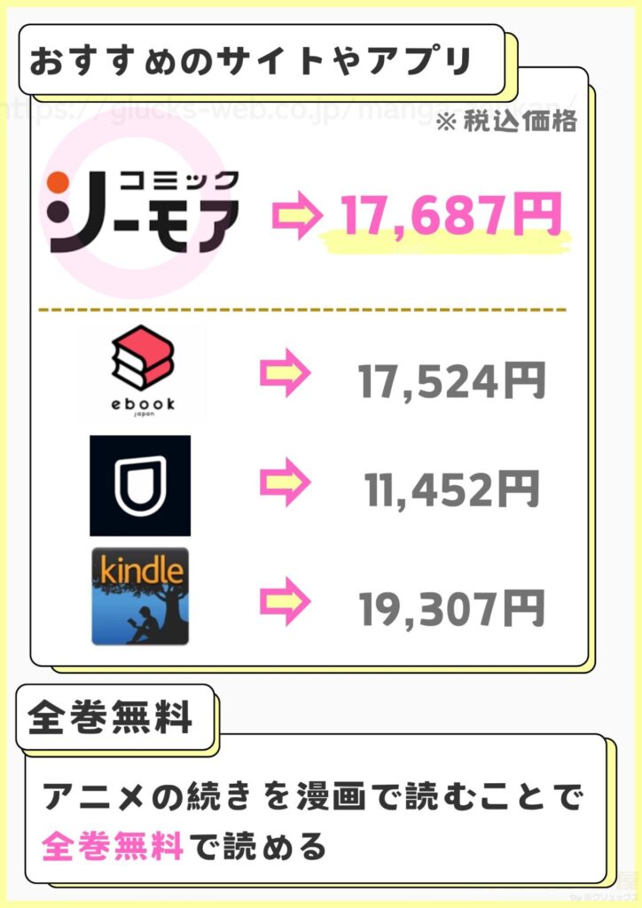 僕のヒーローアカデミア(ヒロアカ) 電子書籍 安い
