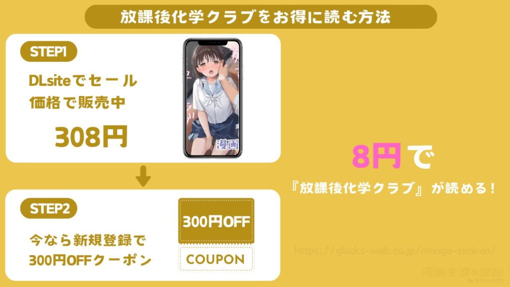 Dlsiteで『放課後化学クラブ』は8円で独占配信中