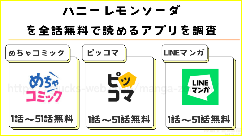 漫画｜ハニーレモンソーダを全話無料で読めるアプリを調査